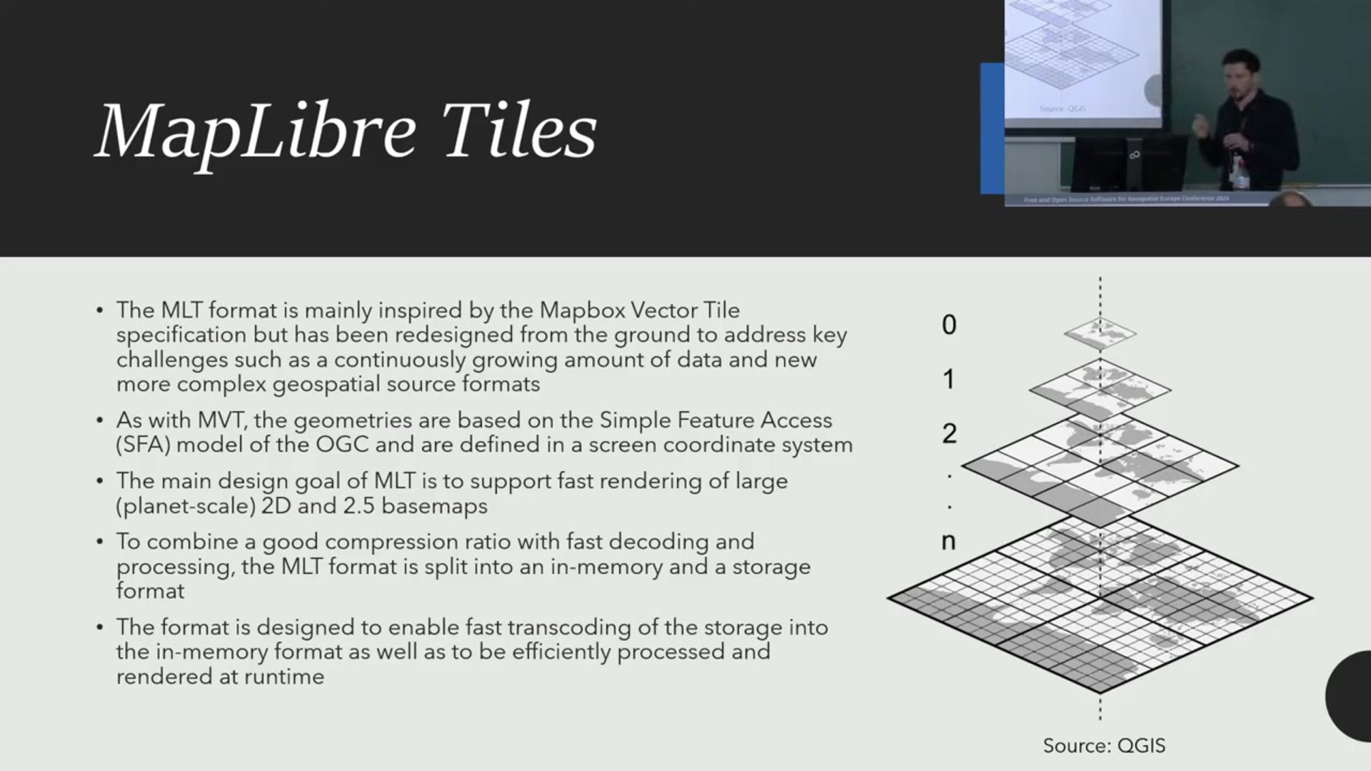 MapLibre Tiles