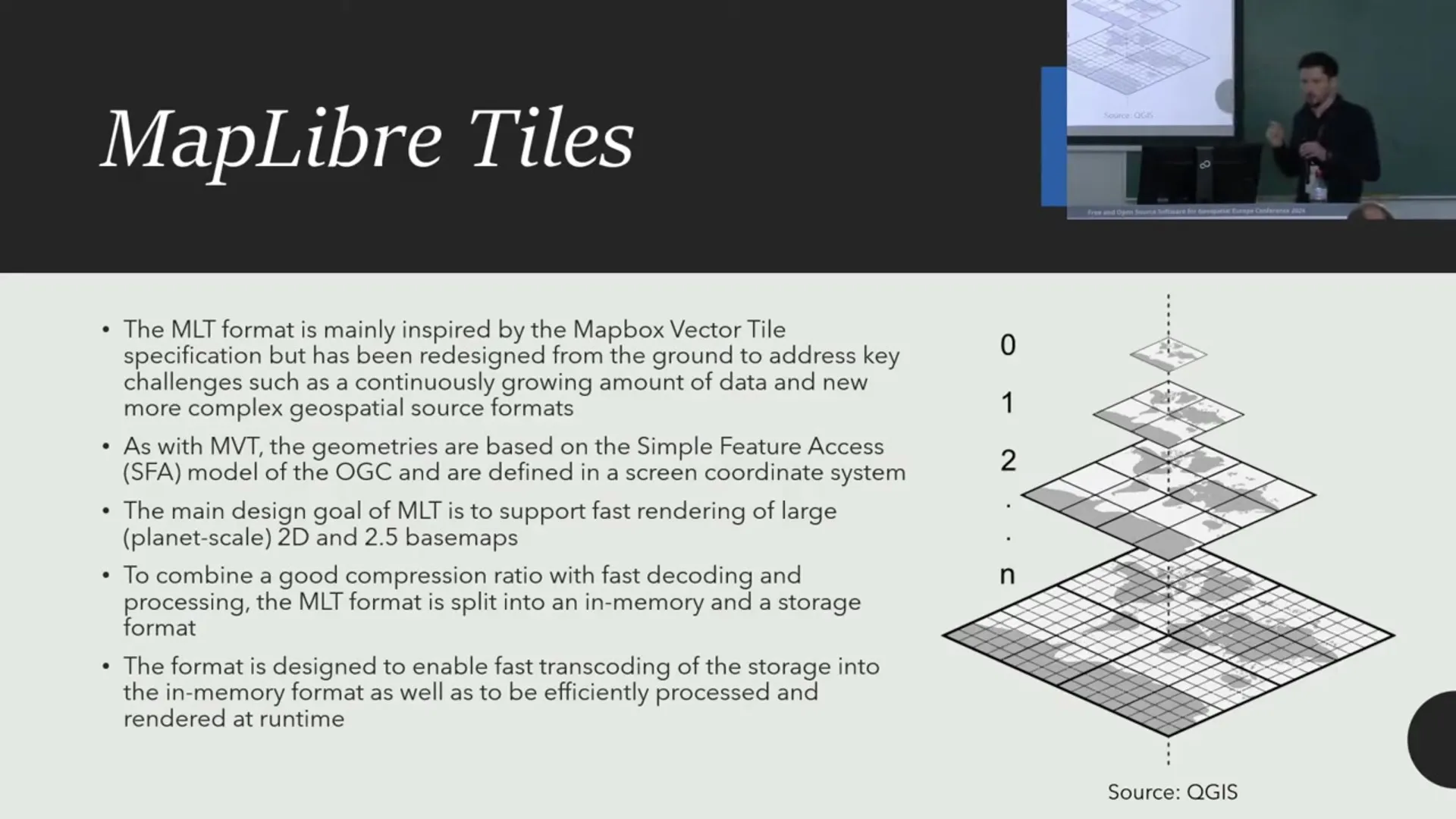 MapLibre Tiles